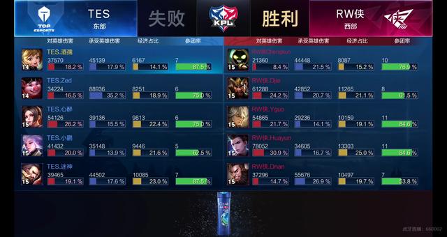 托特纳姆热