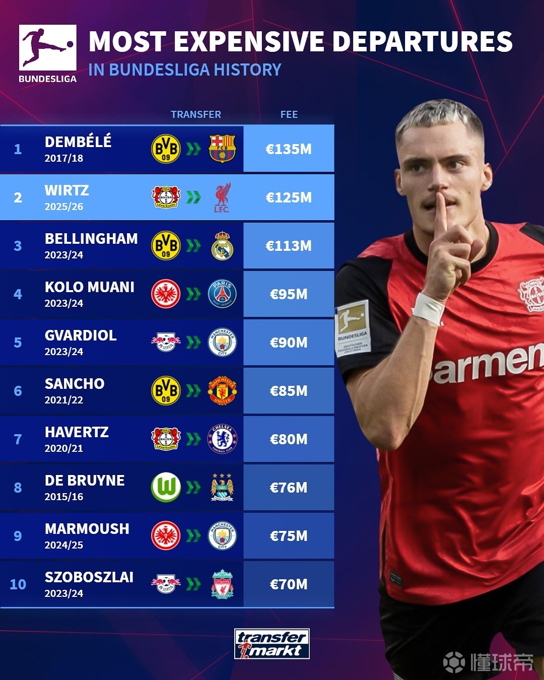 的能够替代 的能够替代