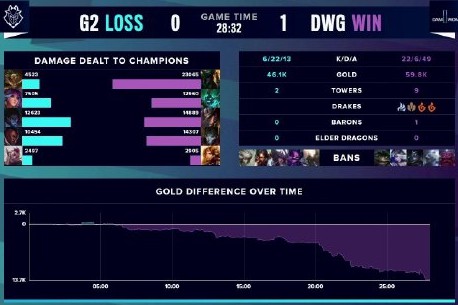 赛中也曾有 赛中也曾有