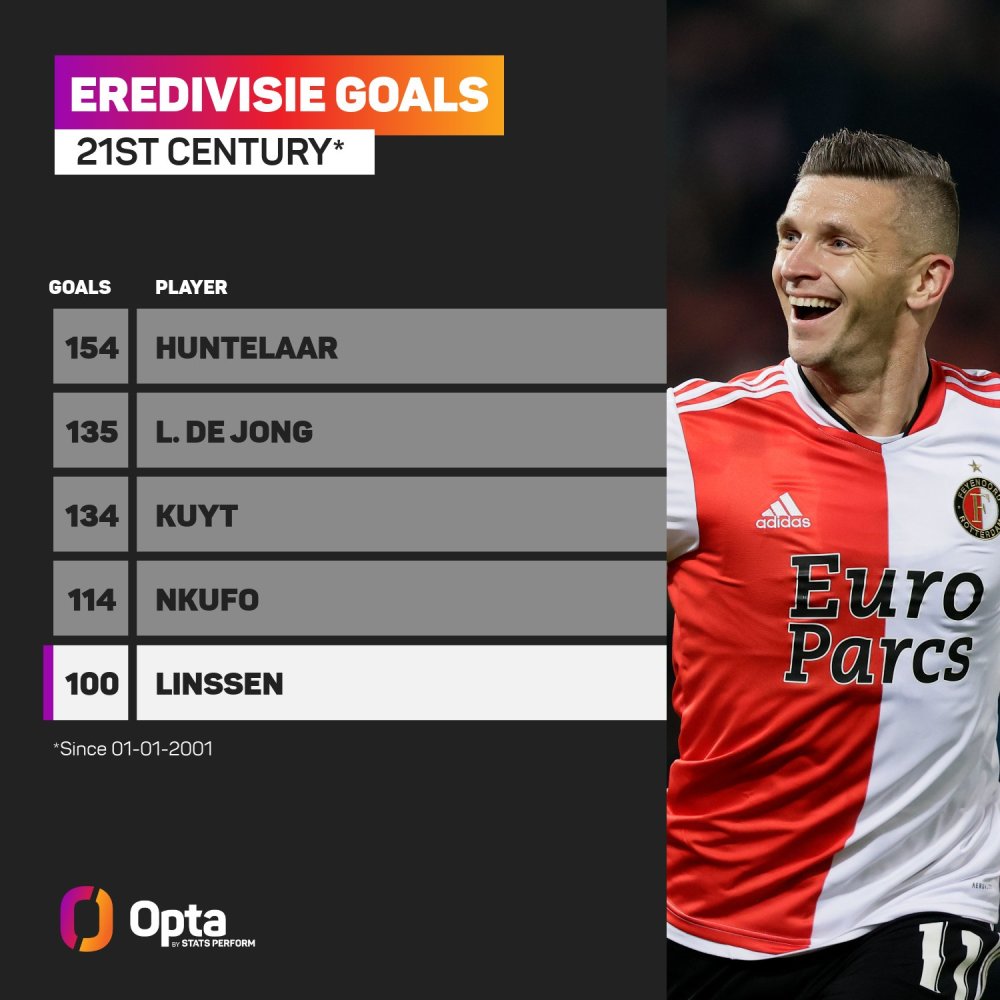 能力强的球 能力强的球