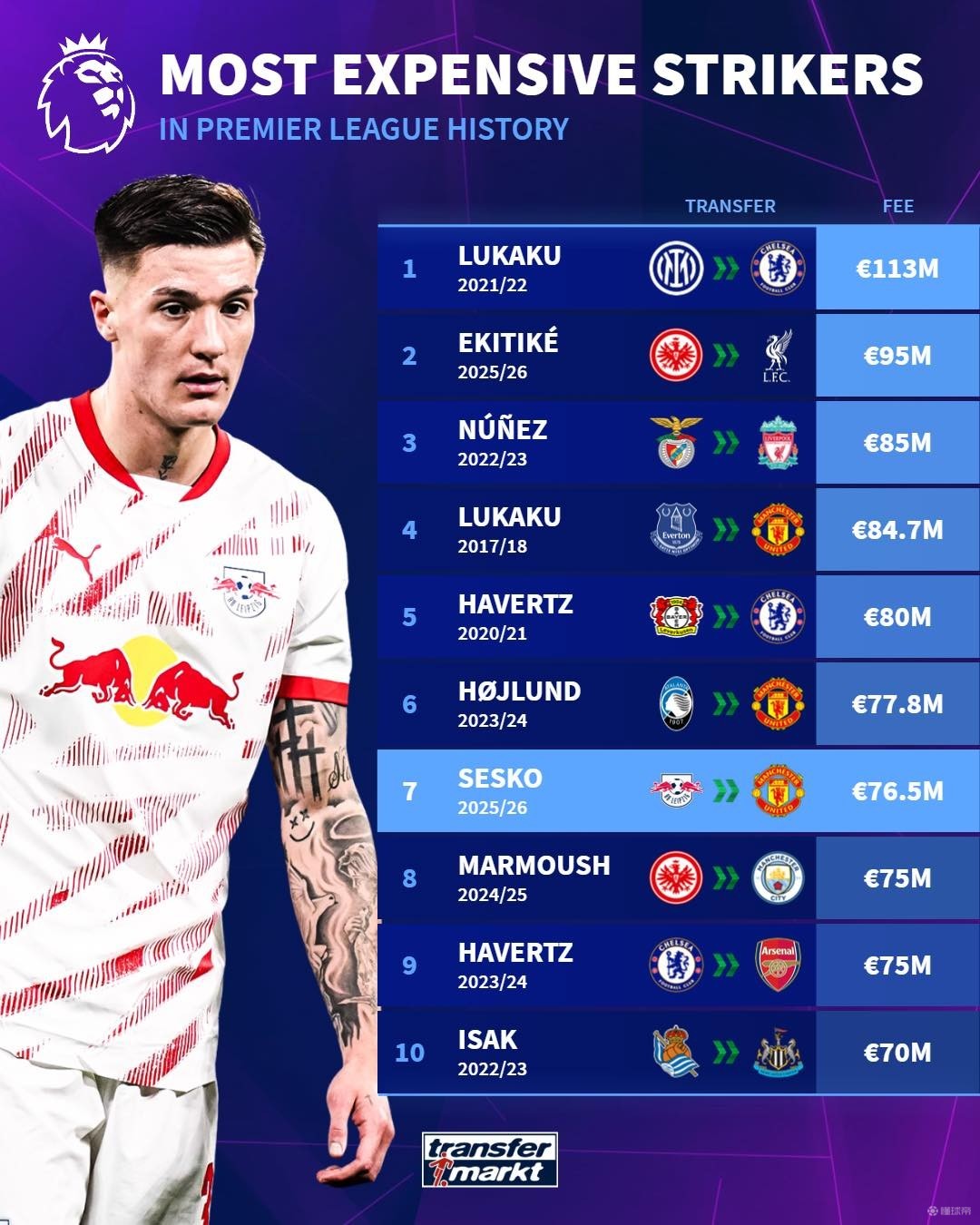 力的重要 力的重要